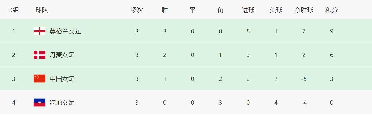 再深一点灬舒服灬太大的视频介绍