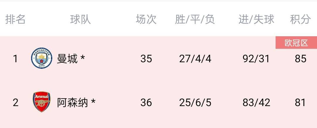 亚洲欧美一区二区三区九九九