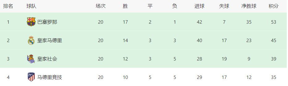 情侣性生活视频