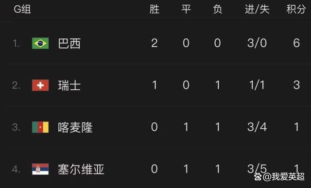 欧美四虎
