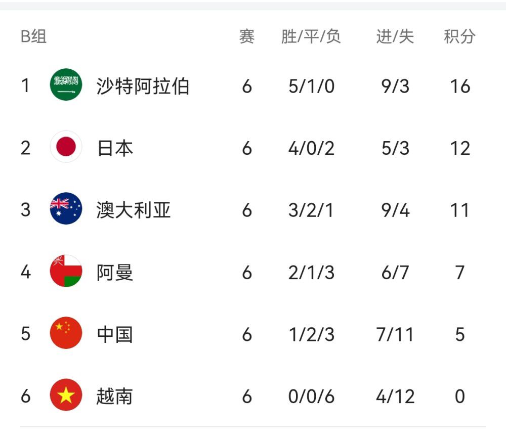 欧美成人一区在线