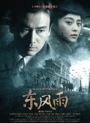 fgh是什么意思